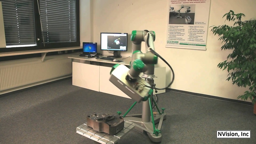 robot Scanner