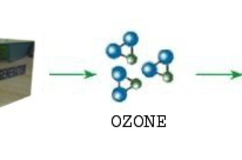 Lọc nước giếng khoan theo công nghệ ozon
