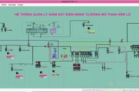 Hệ thống quản lý & giám sát tiêu thụ điện năng