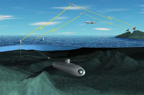Hệ thống thông tin giúp tàu ngầm liên lạc an toàn