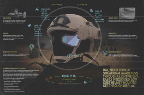 Kính Google trên chiến trường