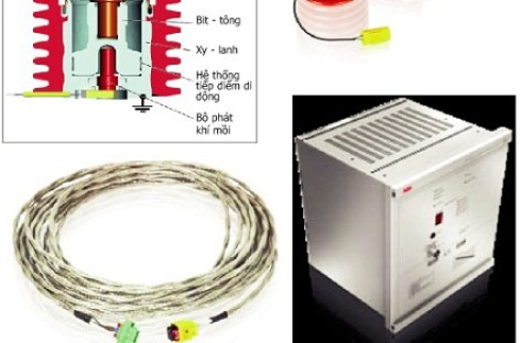 Thiết bị nối đất tác động cực nhanh của ABB (UEFS)