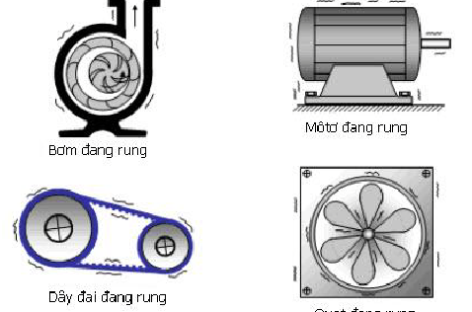 Rung động máy là gì?