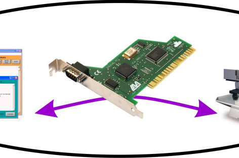 Thiết bị chuyển đổi dữ liệu cho máy CNC