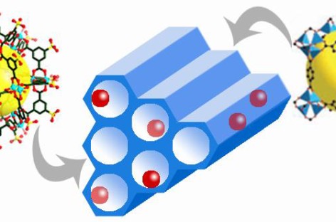 Xử lý nước thải bằng công nghệ hấp phụ