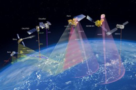 Điều khiển đường sắt bằng vệ tinh