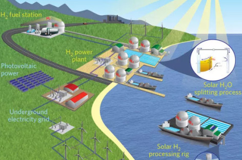 Sản xuất năng lượng mặt trời từ nước