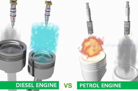 [Video] Sự khác nhau giữa động cơ xăng và động cơ dầu