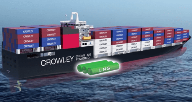 Xu hướng Logistics Việt Nam - Mỹ năm 2026