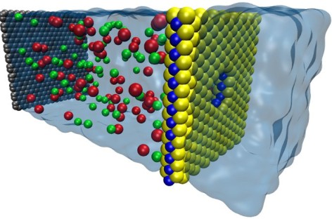 Màng nano biến nước mặn thành nước ngọt siêu hiệu quả