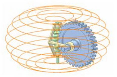 [Mô phỏng cơ cấu cơ khí] Bộ truyền trục vít 8: Wheel rotating around worm locus