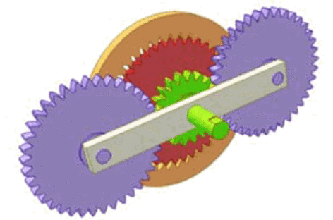 [Mô phỏng cơ cấu cơ khí] Cơ cấu bình hành có bánh răng 2