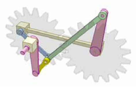 [Mô phỏng cơ cấu cơ khí] Cơ cấu phản bình hành 13