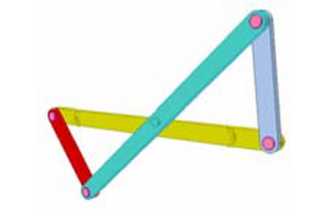 [Mô phỏng cơ cấu cơ khí] Cơ cấu phản bình hành 3