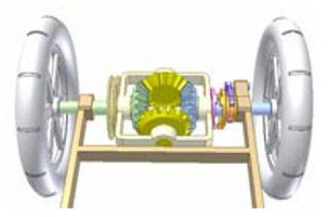[Mô phỏng cơ cấu cơ khí] Bộ vi sai ô tô có ly hợp chống trượt