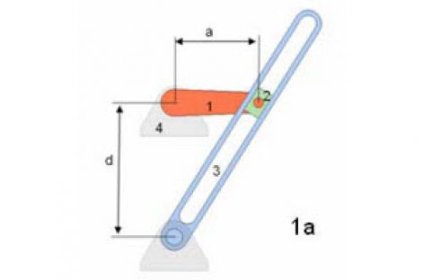 [Mô phỏng cơ cấu cơ khí] Cơ cấu culit 1
