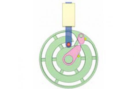 [Mô phỏng cơ cấu cơ khí] Cơ cấu cam đĩa DF4c