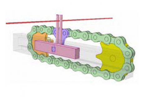 [Mô phỏng cơ cấu cơ khí] Bộ truyền xích 2C