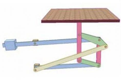 [Mô phỏng cơ cấu cơ khí] Cơ cấu bình hành kép 3