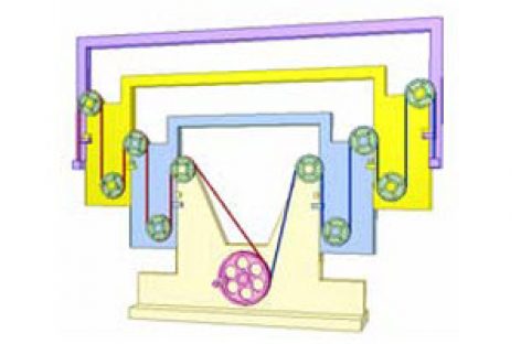 [Mô phỏng cơ cấu cơ khí] Cable telescopic frame