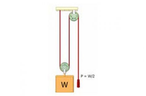 [Mô phỏng cơ cấu cơ khí] Truyền động dây 16a