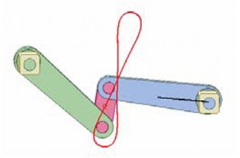 [Mô phỏng cơ cấu cơ khí] Cơ cấu vẽ đường thẳng của Watt