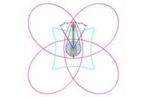 [Mô phỏng cơ cấu cơ khí] Cơ cấu đai hành tinh 1