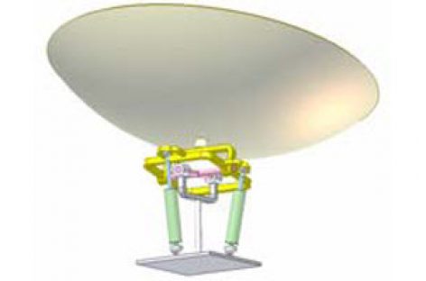 [Mô phỏng cơ cấu cơ khí] Điều khiển khớp cầu 2 DoF 3