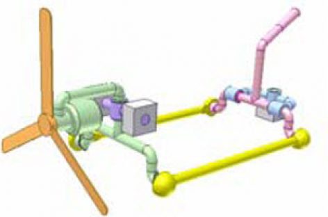 [Mô phỏng cơ cấu cơ khí] Điều khiển khớp cầu 2 DoF 4