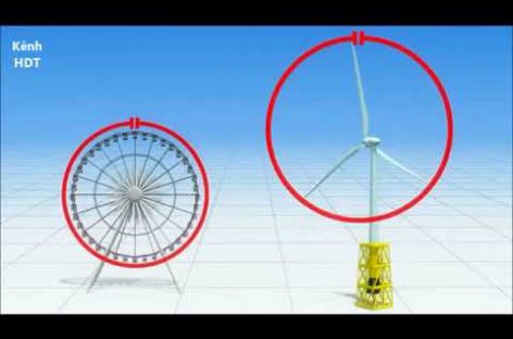 Scotland lắp đặt tuabin gió công suất 8.800 kW