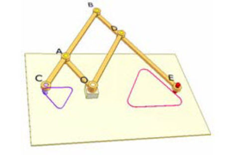 [Mô phỏng cơ cấu cơ khí] Pantograph thanh 2