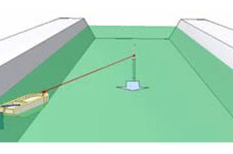 [Mô phỏng cơ cấu cơ khí] Cách đưa thuyền sang bờ nhờ tác động của dòng chảy 1