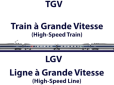 Quá trình phát triển của hệ thống tàu cao tốc TGV của Pháp