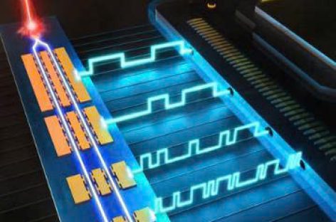 Chuyển đổi từ tín hiệu số sang tín hiệu tương tự chỉ trong một bước