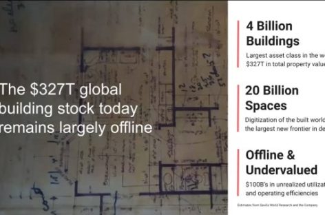 [Video] Thúc đẩy chuyển đổi số ngành xây dựng bằng công nghệ kỹ thuật số song sinh của Matterport (phần 1)