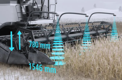 Cảm biến radar mạnh mẽ, đáng tin cậy dành cho các loại xe chuyên dụng