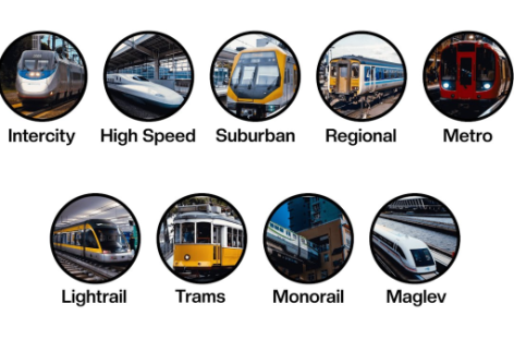 Phân biệt các loại hình tàu chở khách phổ biến hiện nay