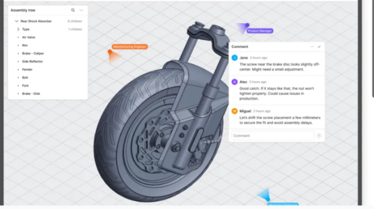 Tương lai của phát triển phần cứng: sự cộng tác và công nghệ trí tuệ nhân tạo