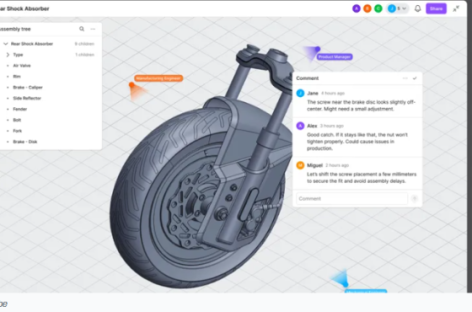 Tương lai của phát triển phần cứng: sự cộng tác và công nghệ trí tuệ nhân tạo