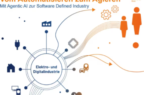 [Video] Lộ trình cho một mô hình sản xuất mới