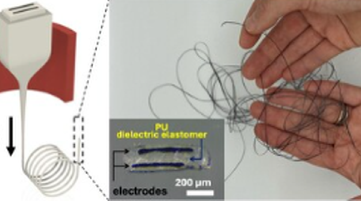 [Video] Bộ truyền động sợi mềm có khả năng chuyển đổi điện năng thành chuyển động