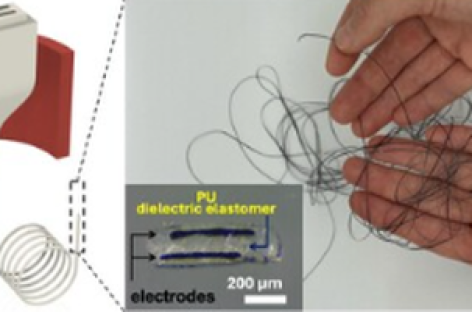 [Video] Bộ truyền động sợi mềm có khả năng chuyển đổi điện năng thành chuyển động