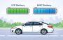 LFP và NMC – Hai hóa học pin phổ biến trong xe điện hiện nay