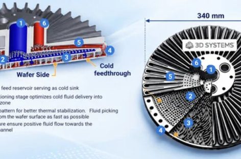 Đổi mới công nghệ sản xuất chồng lớp dành cho sản phẩm bàn đỡ wafer silicon